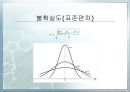유리기구의 불확실성 8페이지
