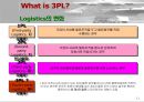 [경영학]_CJ_GLS_의_3PL_전략 11페이지