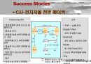 [경영학]_CJ_GLS_의_3PL_전략 45페이지
