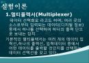 멀티 플랙서와 디지털 멀티 플랙서 3페이지