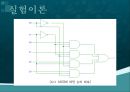멀티 플랙서와 디지털 멀티 플랙서 8페이지