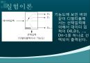 멀티 플랙서와 디지털 멀티 플랙서 10페이지
