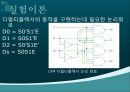 멀티 플랙서와 디지털 멀티 플랙서 12페이지