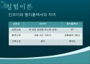 멀티 플랙서와 디지털 멀티 플랙서 13페이지