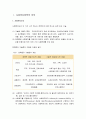 사회복지정책론 - 사회복지정책의 일반(사회복지정책의 의의, 각국 사회복지정책의 의의, 사회복지정책의 구성요소) 2페이지
