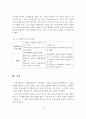 자선조직협회와 인보관운동의 특징과 차이점을 비교해서 설명하고, 사회복지실천에 미친 영향에 대해 서술. 7페이지