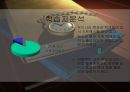 자살예방 프로그램 계획서.pptx 15페이지
