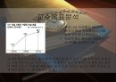 자살예방 프로그램 계획서.pptx 16페이지
