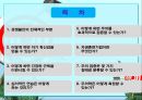 경쟁 불안 해소기법 .pptx 2페이지