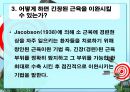 경쟁 불안 해소기법 .pptx 10페이지