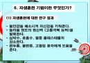 경쟁 불안 해소기법 .pptx 17페이지
