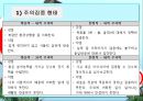 경쟁 불안 해소기법 .pptx 20페이지