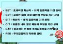 경쟁 불안 해소기법 .pptx 23페이지