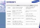삼성전자의 헝가리와 베트남 진출 및 현지화전략 비교 10페이지