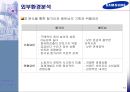 삼성전자의 헝가리와 베트남 진출 및 현지화전략 비교 11페이지