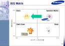 삼성전자의 헝가리와 베트남 진출 및 현지화전략 비교 16페이지