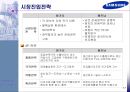 삼성전자의 헝가리와 베트남 진출 및 현지화전략 비교 17페이지