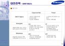 삼성전자의 헝가리와 베트남 진출 및 현지화전략 비교 18페이지