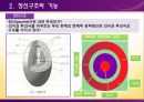 [상담이론] 분석 심리학 - 상담심리학의 이론과 실제.pptx 10페이지