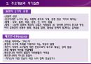 [상담이론] 분석 심리학 - 상담심리학의 이론과 실제.pptx 13페이지