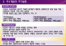 [상담이론] 분석 심리학 - 상담심리학의 이론과 실제.pptx 14페이지