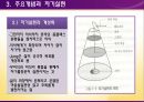 [상담이론] 분석 심리학 - 상담심리학의 이론과 실제.pptx 15페이지