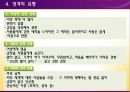 [상담이론] 분석 심리학 - 상담심리학의 이론과 실제.pptx 19페이지
