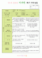 만2세부모상담일지1학기 5페이지