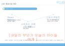 [창업계획서] 친환경 유아용품 생산업체 창업 사업계획서 5페이지