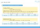 [창업계획서] 친환경 유아용품 생산업체 창업 사업계획서 27페이지