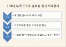 동아시아 경제공동체 실현가능한가 3페이지