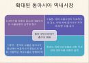 동아시아 경제공동체 실현가능한가 4페이지