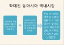 동아시아 경제공동체 실현가능한가 5페이지