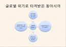 동아시아 경제공동체 실현가능한가 10페이지