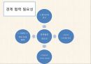 동아시아 경제공동체 실현가능한가 14페이지