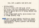 동아시아 경제공동체 실현가능한가 21페이지