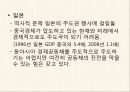 동아시아 경제공동체 실현가능한가 25페이지