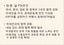 동아시아 경제공동체 실현가능한가 28페이지