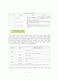 초등4학년)  맨손체조 6페이지