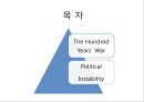 백년전쟁  2페이지