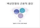 백년전쟁  5페이지