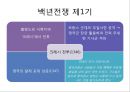 백년전쟁  7페이지