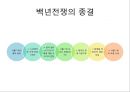 백년전쟁  18페이지