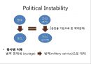 백년전쟁  22페이지