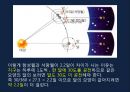 달의운동  12페이지