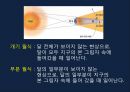 달의운동  23페이지
