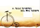 청소년 정서 문제  15페이지