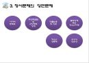 청소년 정서 문제  19페이지