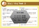 학습자의 다양성  14페이지