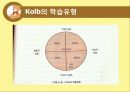 학습자의 다양성  20페이지